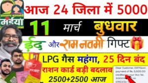 11 मार्च बड़ी अपडेट: मैया सम्मान योजना की 20वीं किस्त जारी | 2500 + 2500 रुपये खाते में आना शुरू