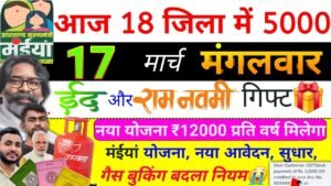Maiya Samman Yojana 19th Installment