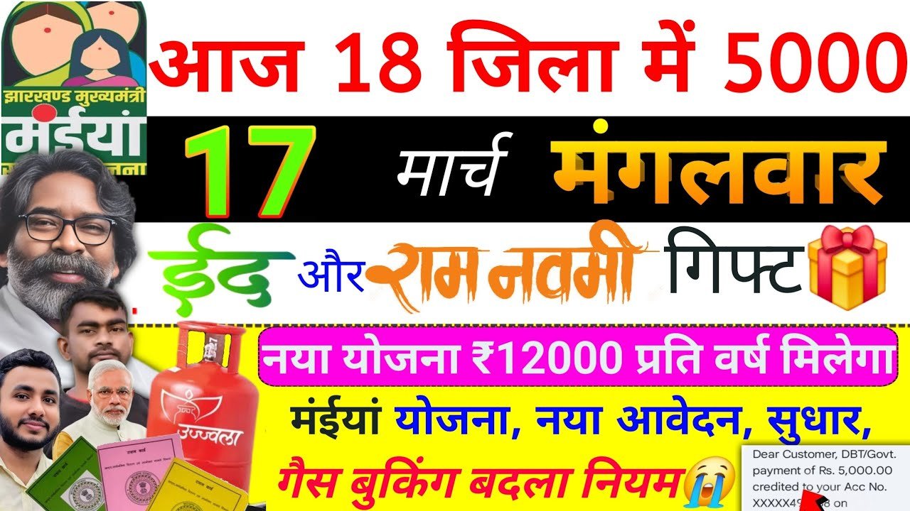 Maiya Samman Yojana 19th Installment