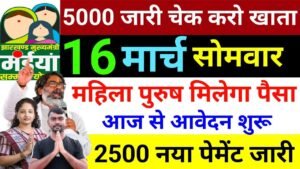 Maiya Yojana Ka Paisa Kab Milega