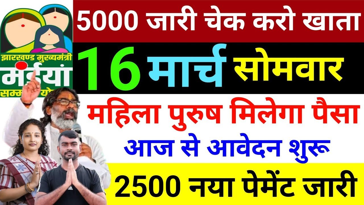 Maiya Yojana Ka Paisa Kab Milega