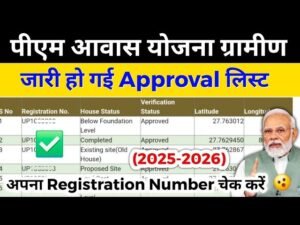PM Awas Yojana Gramin Approval List